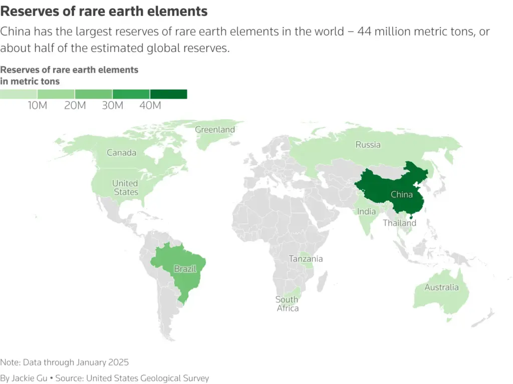 Map visualizing China's dominant role in the global rare earth supply chain.